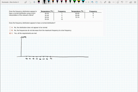 does-the-frequency-distribution-appear-to-have-normal-distribution-using-a-strict-interpretation-of-the-relevant-criteria-temperature-40-44-45-49-50-54-55-59-frequency-temperature-60-64-65-6-24148
