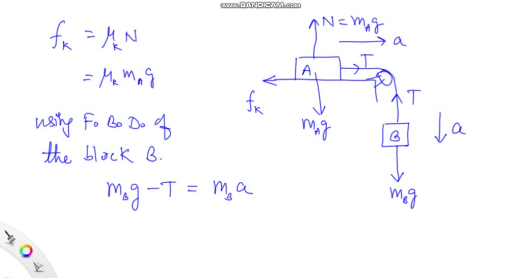 SOLVED: Objects A And B Is Connected By A Cable That Passes Through A ...