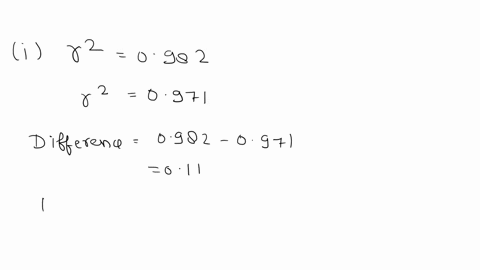 summary-output-regression-statistics-multiple-r-0991-r-square-0982-adjusted-r-square-0976-standard-error-0299-observations-10-anova-ss-ms-334163-167082-06277-00897-340440-df-signif-f-00001-r-40587