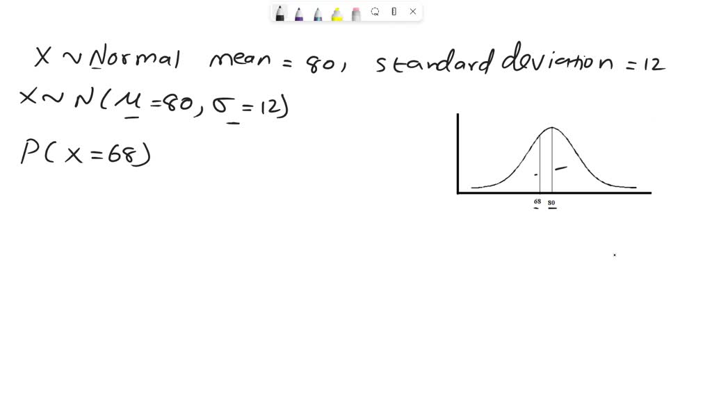 SOLVED: If Xis then by using distributed 4 90%6 H sample the sgiven n ...