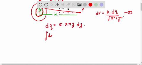 a-disk-of-radius-r-figp2573-has-a-nonuniform-surface-charge-density-sigma-cr-where-c-is-a-constant-and-r-is-measured-from-the-center-of-the-disk-to-a-point-on-the-surface-of-the-disk-find-by-direct-in
