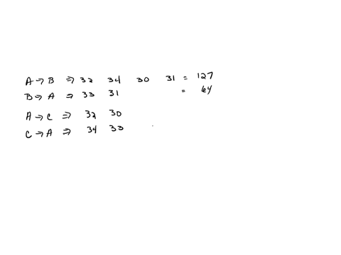 find-the-winner-of-the-election-using-the-pairwise-comparison-method-for-each-comparison-enter-the-number-of-times-each-candidate-was-preferred-to-the-other-2