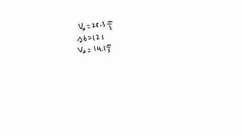 a-car-is-traveling-north-at-283-mls-after-12-s-its-velocity-is-141-ms-in-the-same-direction-find-the-magnitude-and-direction-of-the-cars-average-acceleration-87322