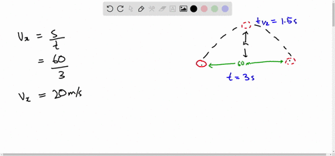 11-a-ball-is-thrown-from-centre-field-to-home-plate-ground-to-ground-it-takes-only-300-s-to-travel-the-horizontal-distance-of-600-m-a-what-was-the-initial-horizontal-component-of-the-ball-ve-56778