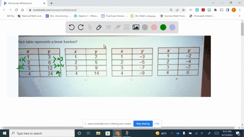 which-table-represents-a-linear-function-jipan-1-tve-remluning-3515-hch-tabla-rcpresents-iinear-function-3-saveand-ea-85013