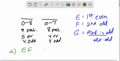 a-2-digit-code-is-obtained-as-follows-the-first-digit-is-random-integer-from-to-8-inclusive-and-the-second-digit-is-random-integer-from-inclusive-let-e-be-the-event-that-the-first-digit-is-e-67886