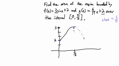 r-is-the-region