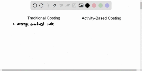 explain-the-difference-between-a-traditional-and-an-activity-based-costing-system