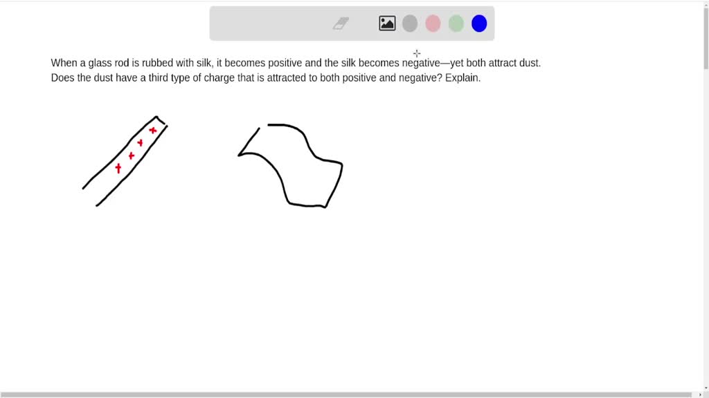When a glass rod is rubbed with silk, it positive and the silk
