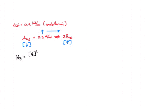 for-the-following-equilibrium-reaction-describe-how-q-and-k-change-when-the-temperature-is-increased-ag-2bg-h-03-kjmol-responses-k-does-not-change-but-q-increases-neither-q-nor-k-changes-k-does-not-ch