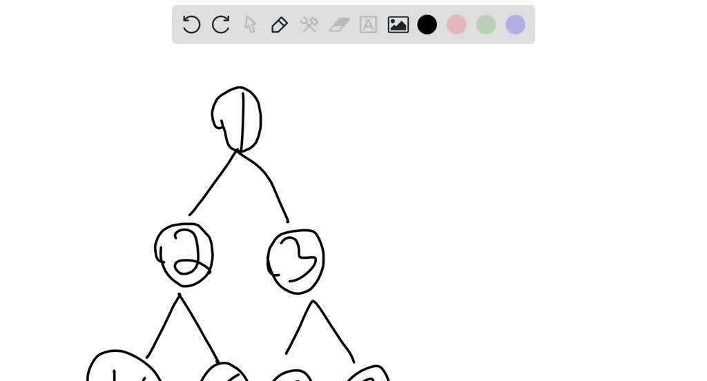 Terminal Treedraw SOLVED: 1. Draw a full binary tree with 8 internal vertices and 7 ...