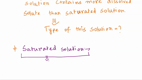 question-20-1-point-solution-contains-more-dissolved-solute-than-a-saturated-solution-at-the-same-temperature-saturated-supersaturated-suspended-unsaturated-79034