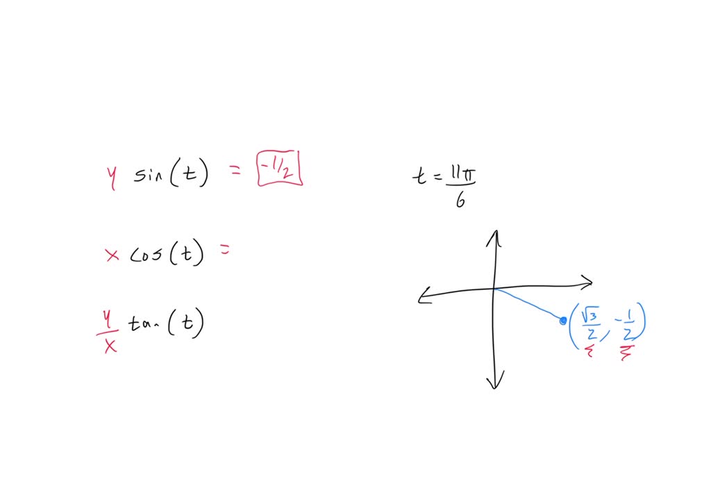 SOLVED: Evaluate (if possible) the sine, cosine, and tangent at the ...