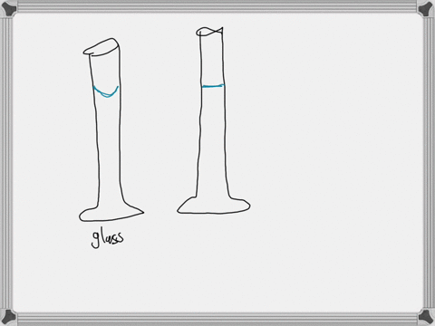 water-forms-a-concave-meniscus-in-a-10-ml-glass-graduated-cylinder-but-the-meniscus-it-forms-in-a-10-33475