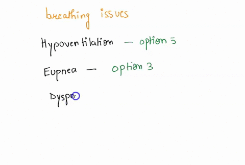 match-the-terms-with-their-correct-definitions-1-2-3-4-5-6-hypoventilation-1-2-3-4-5-6-eupnea-1-2-3-4-5-6-dyspnea-1-2-3-4-5-6-apnea-1-labored-or-difficult-breathing-2-alternating-apnea-and-r-46736