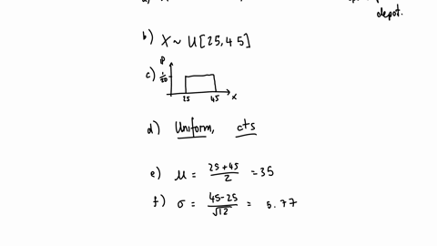 the-time-in-minutes-until-the-next-bus-departs-a-major-bus-depot-follows-a-distribution-with-fxfrac1-07689