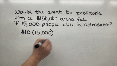 would-the-event-be-profitable-with-a-150000-arena-fee-if-15000-people-were-in-attendance-select-the-correct-answer-from-the-drop-down-list-in-cell-l42-28-1-total-11-3-32117