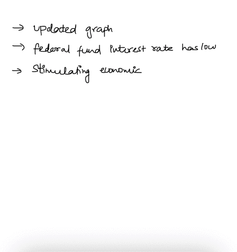 create-a-updated-graph-based-on-the-attatched-picture-of-the-graphuse-these-steps-as-well-based-your-graph-from-part-a-briefly-discuss-how-the-series-evolved-since-2014-the-last-year-in-the-07813