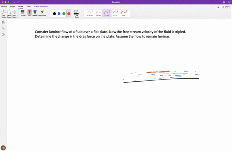 Consider laminar flow of a fluid over a flat plate now the...