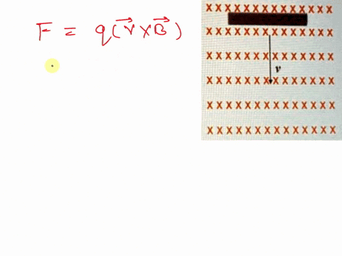 question-aconducting-rod-is-pulled-through-themagnetic-field-shown-which-side-of-the-rod-becomes-negatively-charged-xxxxxxxxxxxxxx-1-top-xxxxxxxxxxxxxx-2-bottom-xxxxxxxxxxxxxx-3-right-4-leff-14283