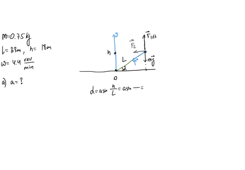 a-model-airplane-of-mass-075-mathrmkg-is-flying-at-constant-speed-in-a-horizontal-circle-at-one-end-32273