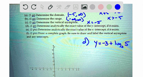 9-8-points-use-the-function-fx-og_-x-5-to-do-the-following-a-1-2t-determine-the-domain-1-pt-determine-the-range-c-1-20-determine-the-vertical-asymptote-gt-determine-analytically-the-exact-va-68487