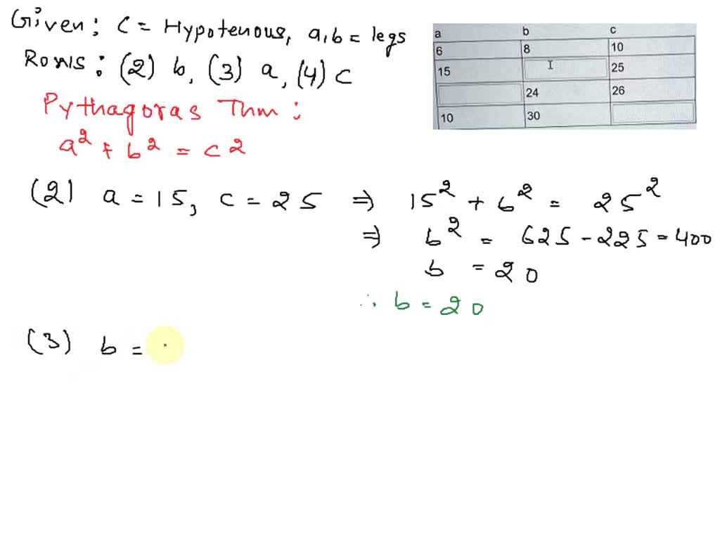 Solved Question 1b And B Are Legs Of A Right Triangle And C Is The In Each Row Of The Table Below Hypotenuse Use The Pythagorean Theorem To Find The Missing Measurementsi