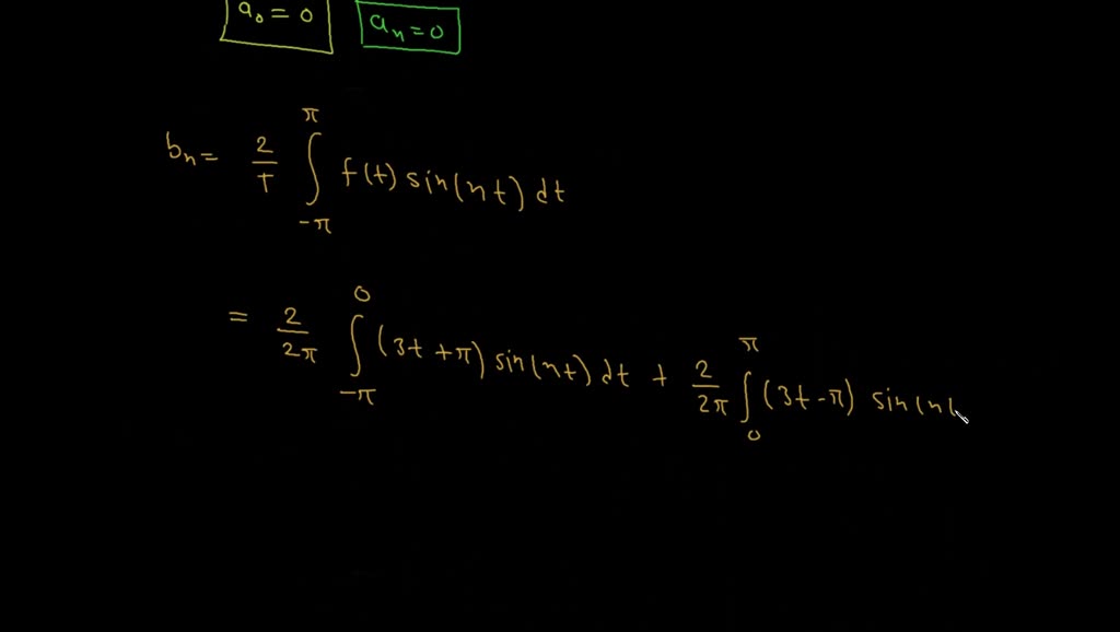 SOLVED: 10 Expand in Fourier series flx) Znx -x2 0