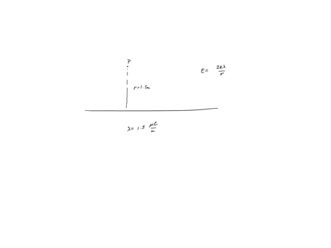 an-infinite-line-of-charge-has-a-uniform-linear-charge-density-150-pclm-a-section-of-the-line-is-shown-below-calculate-the-absolute-potential-at-point-p-when-the-zero-point-v-0-is-set-at-350-18043