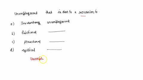 unemployment-that-is-due-to-a-recession-is-a-involuntary-unemployment-b-frictional-unemployment-c-3-15885