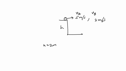 two-spheres-of-equal-mass-a-and-b-are-projected-off-the-edge-of-a20-m-bench-sphere-a-has-a-horizontal-velocity-of-50-ms-and-sphere-b-has-a-horizontal-velocity-of-20-ms-if-both-spheres-leave-35246