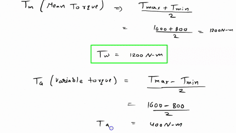 2-find-the-diameter-of-a-shaft-to-transmit-twisting-moments-varying-from-800-n-m-to-1600-nm-the-ultimate-tensile-strength-for-the-material-is-600-mpa-and-yield-stress-is-450-mpa-assume-the-s-55588
