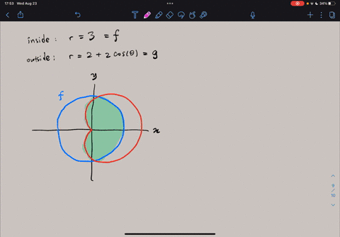 find-the-area-of-the-region-inside-the-polar-curve-r-3-and-outside-the-polar-curve-r-2-2costheta-please-show-all-work-10267