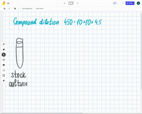 draw-out-a-dilution-scheme-showing-how-you-would-perform-a-1450-dilution-making-sure-that-no-more-than-10ml-is-in-each-tube-please-show-both-tube-and-total-dilutions-74074
