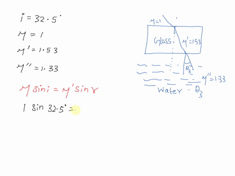 a-plate-of-glass-with-parallel-faces-having-a-refractive-index-of-153-is-resting-on-the-surface-of-water-in-a-tank-a-ray-of-light-coming-from-above-in-air-makes-an-angle-of-incidence-325-wit-81466