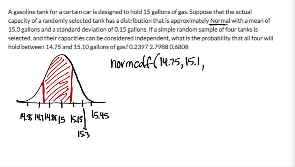 SOLVED: A gasoline tank for a certain car is designed to hold 15