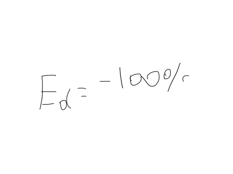 the-price-of-a-commodity-x-increases-by-20-as-a-result-the-quantitydemanded-falls-to-zero-calculate-coefficient-of-price-elasticity-of-demand-commentupon-the-likely-shape-of-the-demand-curve-68949