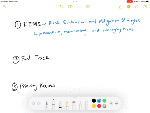 in-fda-process-what-is-a-rems-b-fast-track-c-priority-review