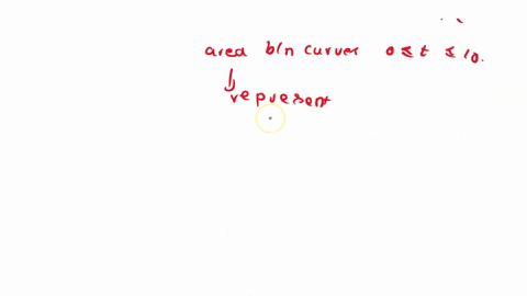 1-point-if-fx-4x-2-f4-use-this-to-find-the-equation-of-the-tangent-line-to-the-curve-y-4x-2-at-the-point-4165-write-your-answer-in-the-form-y-mx-b-where-m-is-the-slope-and-b-is-the-y-interce-96175