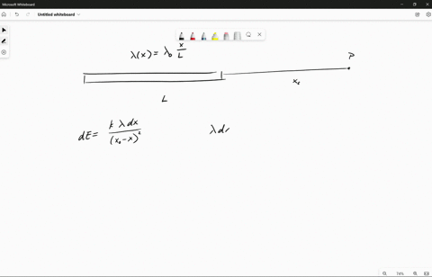 1-a-rod-of-negligible-thickness-lies-on-the-x-axis-with-one-end-atx-0-and-another-at-x-l-positive-charges-are-distributed-along-the-length-of-the-rod-according-to-the-linear-charge-density-a-21919