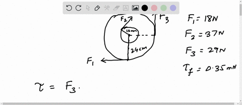 calculate-the-net-torque-about-the-axle-of-the-wheel-shown-in-the-figurefigure-1-wheel-starts-its-motion-from-the-rest-assume-that-a-friction-torque-of-035-mn-opposes-the-motion-assume-f1-18-14197