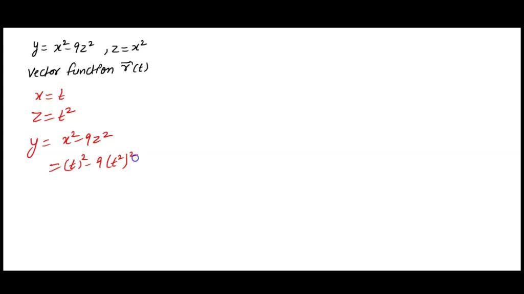 SOLVED: Find a vector function that represents the curve of ...