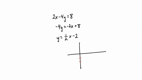 solve-the-following-systems-of-equations-by-graphing-2x-4y8-y-3x-2