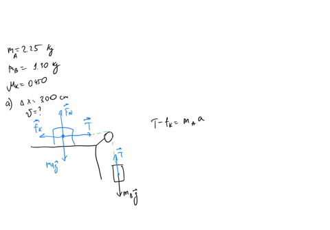 as-shown-in-fig-e534-block-a-mass-225-kg-rests-on-a-tabletop-it-is-connected-by-a-horizontal-cord-pa-64286