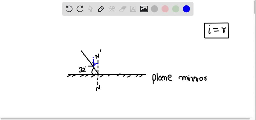 SOLVED: Light is incident on a plane mirror at an angle of 32° relative ...