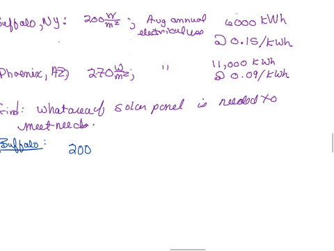 required-information-the-annual-average-insolation-energy-of-sunlight-per-unit-area-striking-a-fixed-solar-panel-in-buffalo-new-york-is-2oo-into-electricityaverage-annual-electricity-use-in-92483