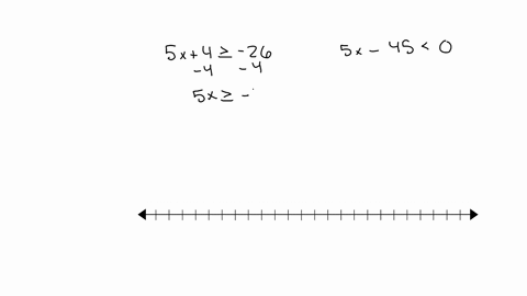 simplify-the-inequality-graph-it-write-it-in-interval-notation-and-then-inequality-notation-5-x-4-26-and-5-x-45-0-0-1-2-3-4-5-6-7-8-9-10-11-1-2-3-4-5-6-7-8-9-10-11