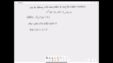 point-use-the-laplace-transform-solve-the-following-initial-value-problem-y-2y-0-yo-1-y-0-4-first-using-y-for-the-laplace-transform-of-yt-iey-lyt-find-the-equation-you-get-by-taking-the-lapl-92997