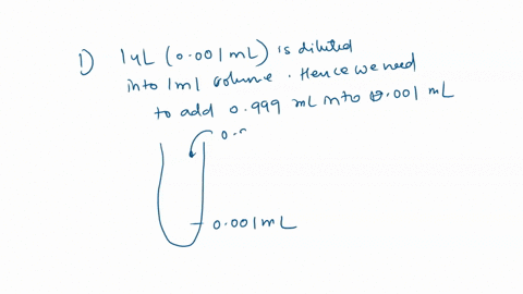 prepare-1024-fold-dilution-of-the-dye-stock-by-the-three-methods-outlined-below-eachamethod-is-to-end-up-with-200-pil-in-clearly-labeled-15-ml-eppendorf-tube-1-directly-dilute-into-ml-transf-59257