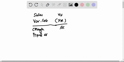the-mathematical-equation-for-computing-required-sales-to-obtain-target-net-income-is-required-sales-revenue-a-total-fixed-costs-target-net-income-b-total-variable-costs-total-fixed-cost-tar-38664